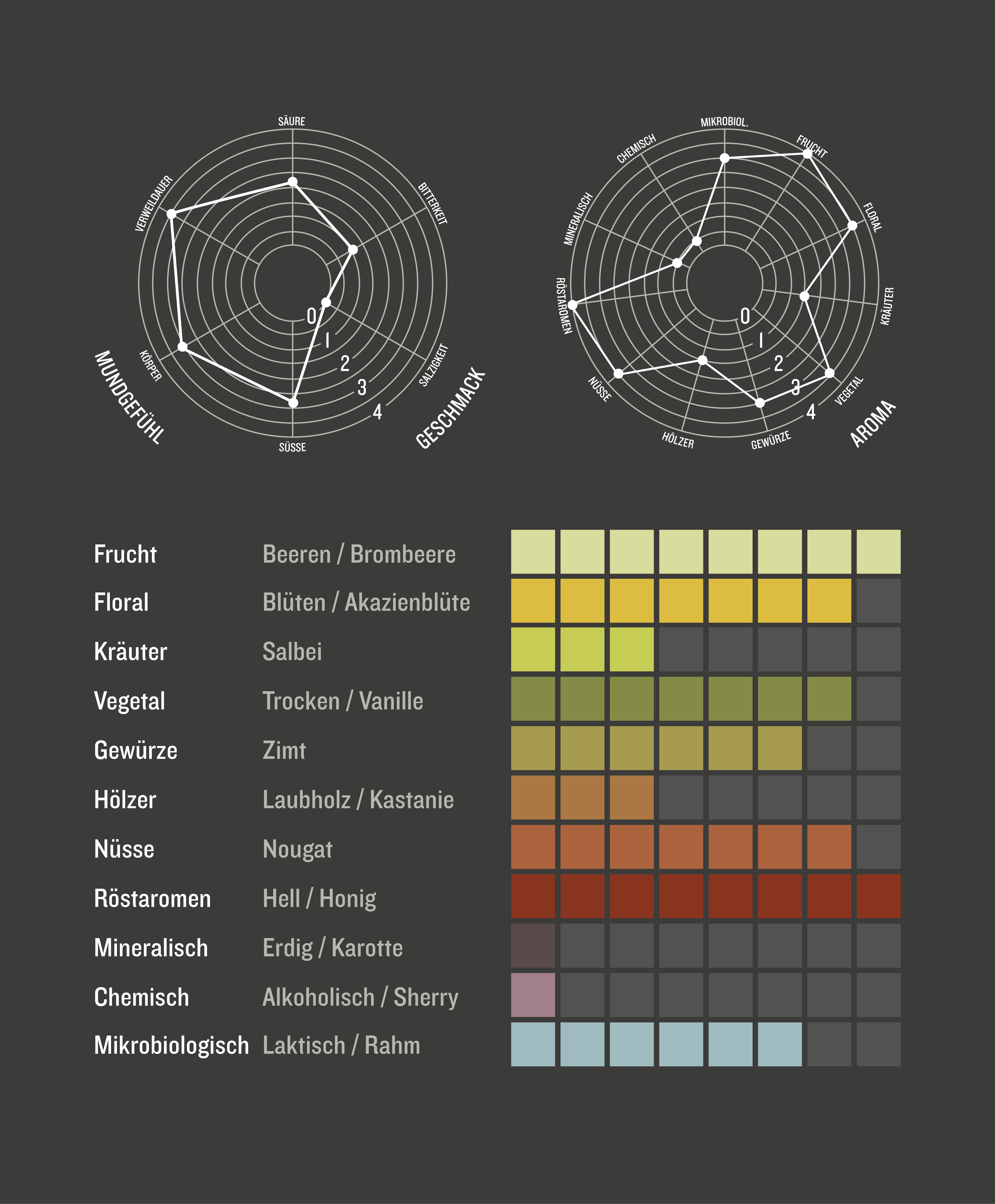 Friedrich Hölderlin